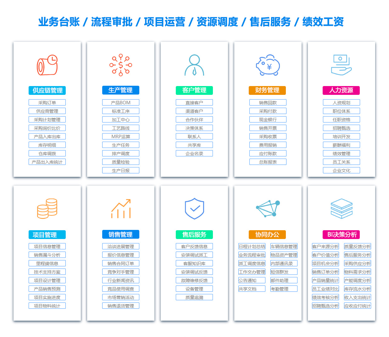 莱芜OA系统
